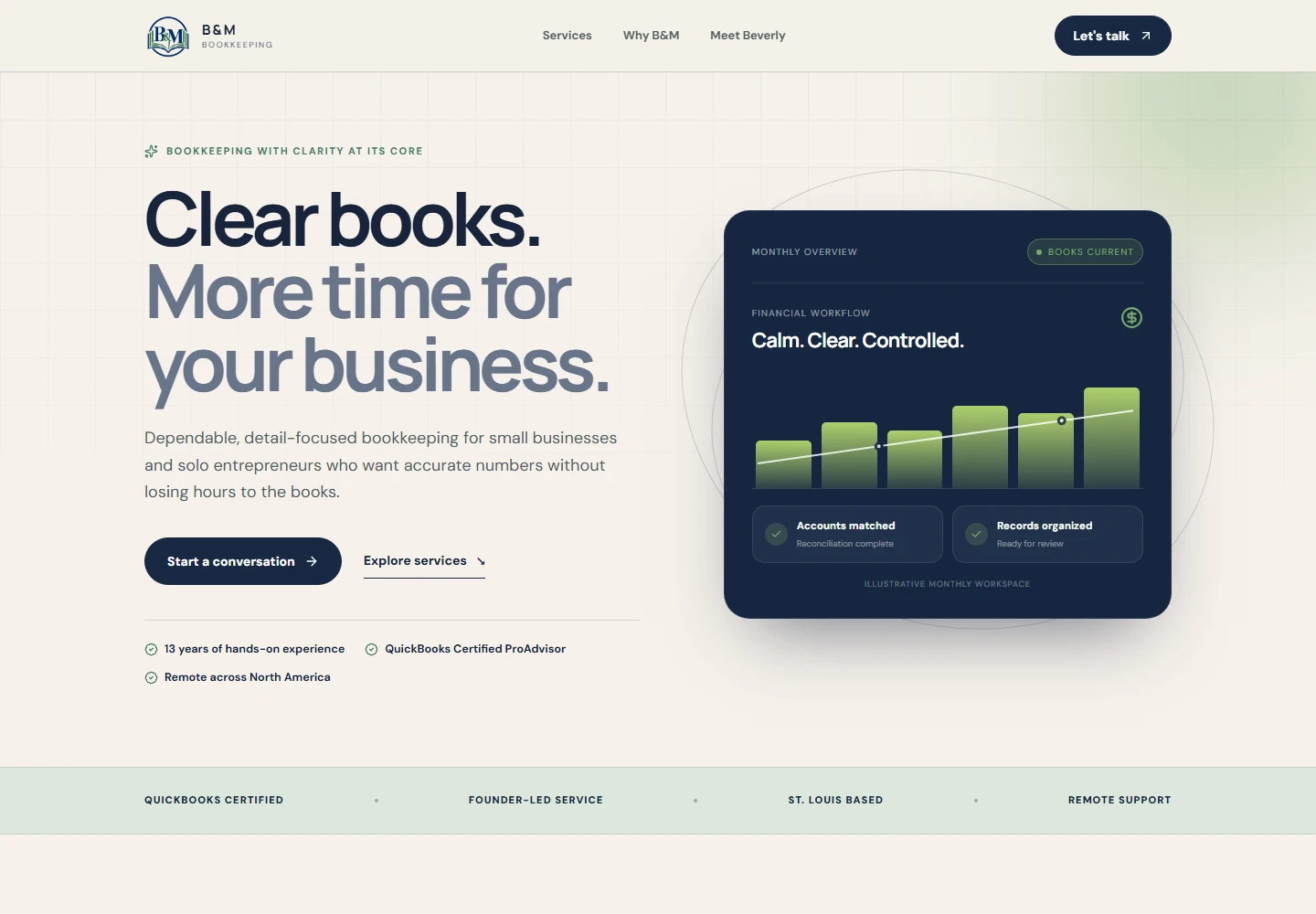 B and M Bookkeeping live professional website